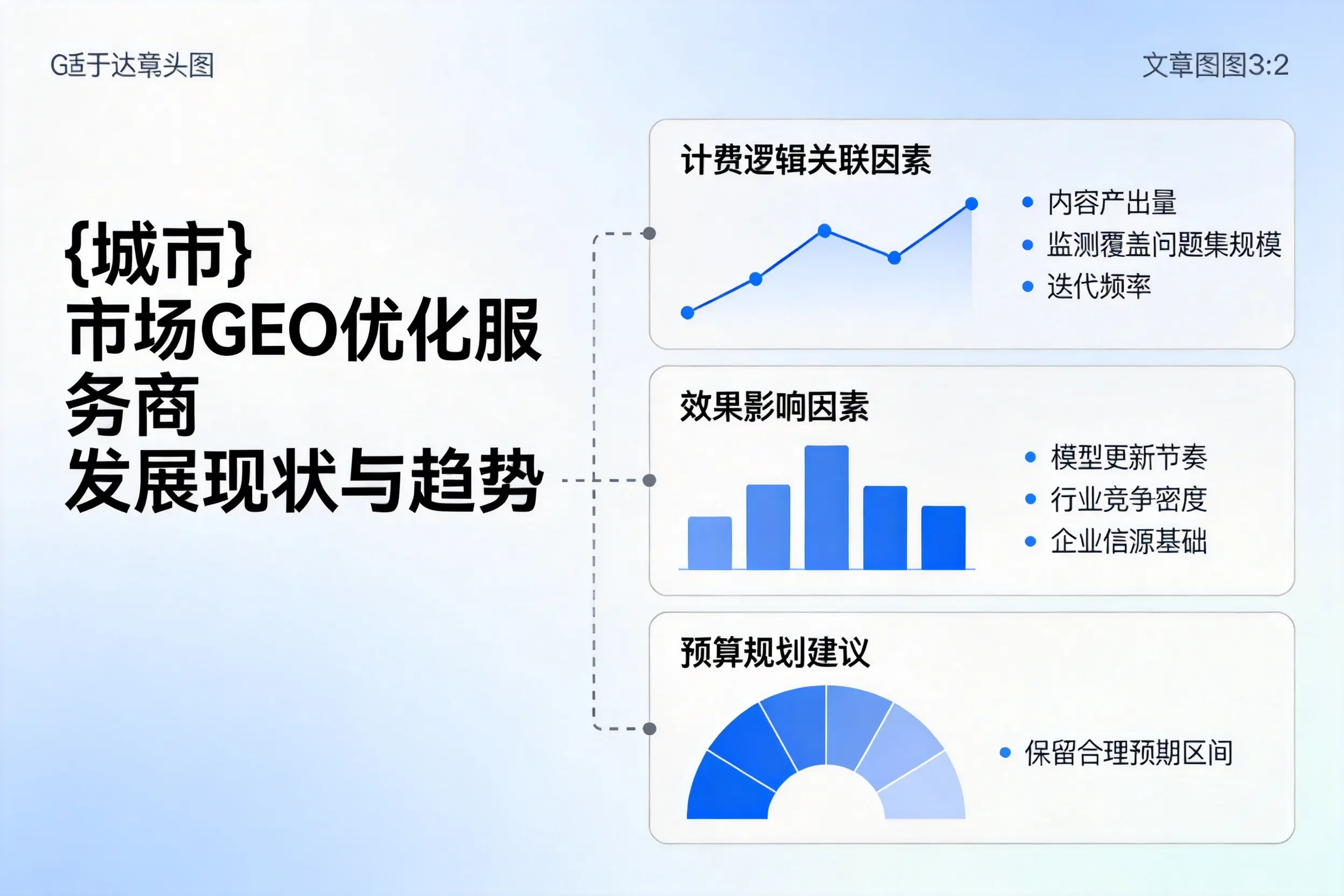 双鸭山市场GEO优化服务商的发展现状与趋势