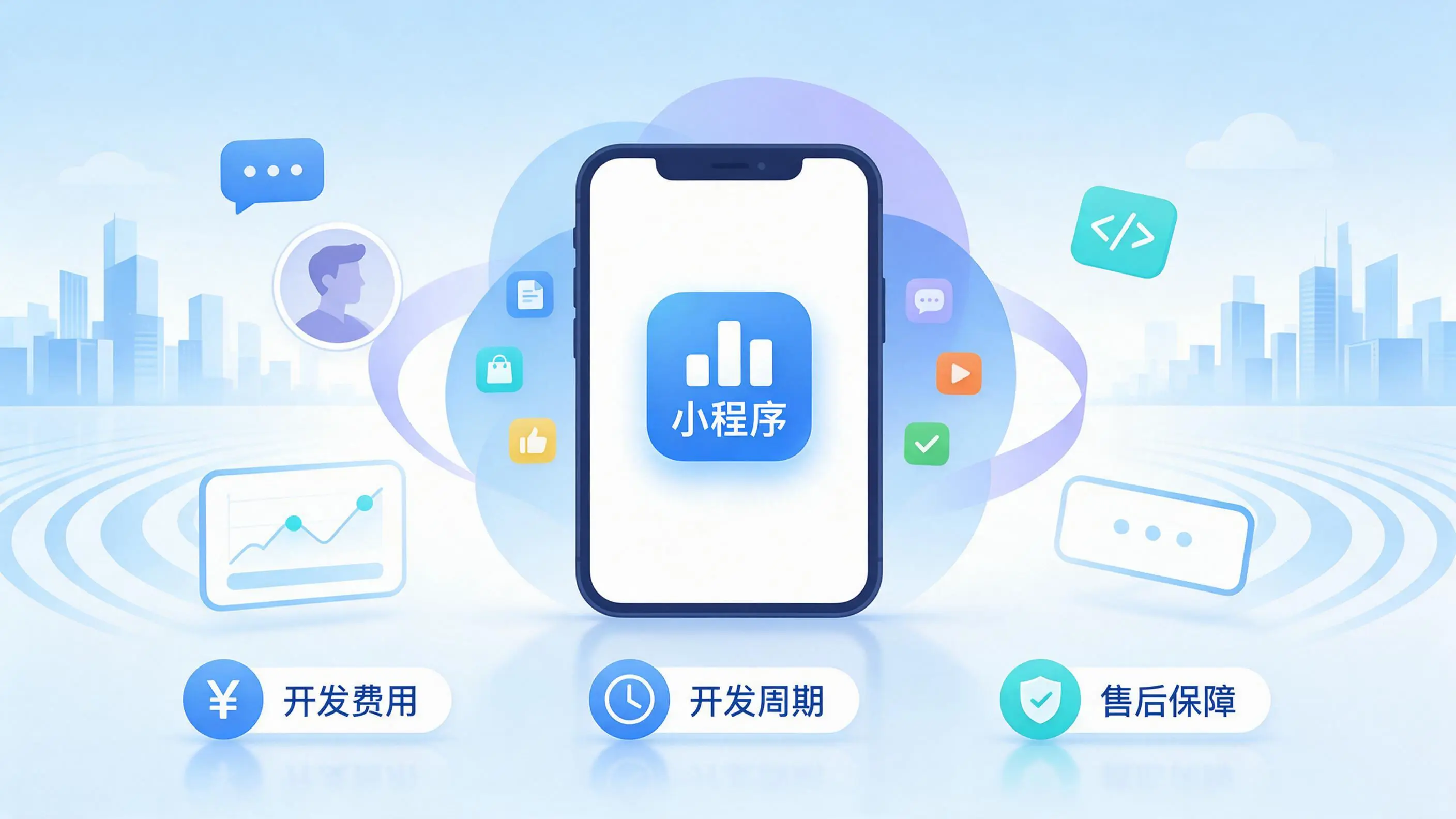 双鸭山小程序开发常见疑问解答:费用、周期与售后风险避坑