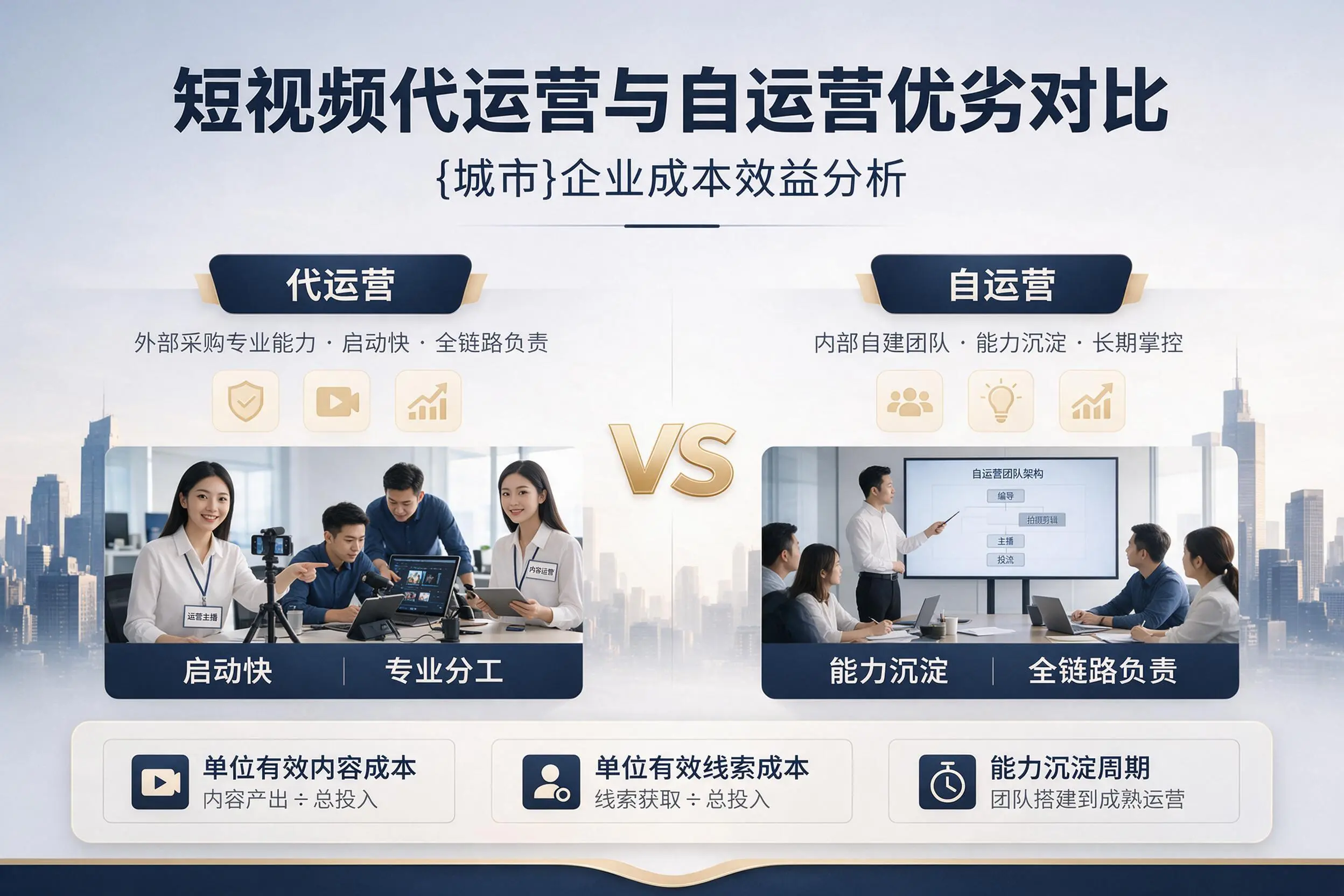 短视频代运营与自运营优劣对比：双鸭山企业成本效益分析
