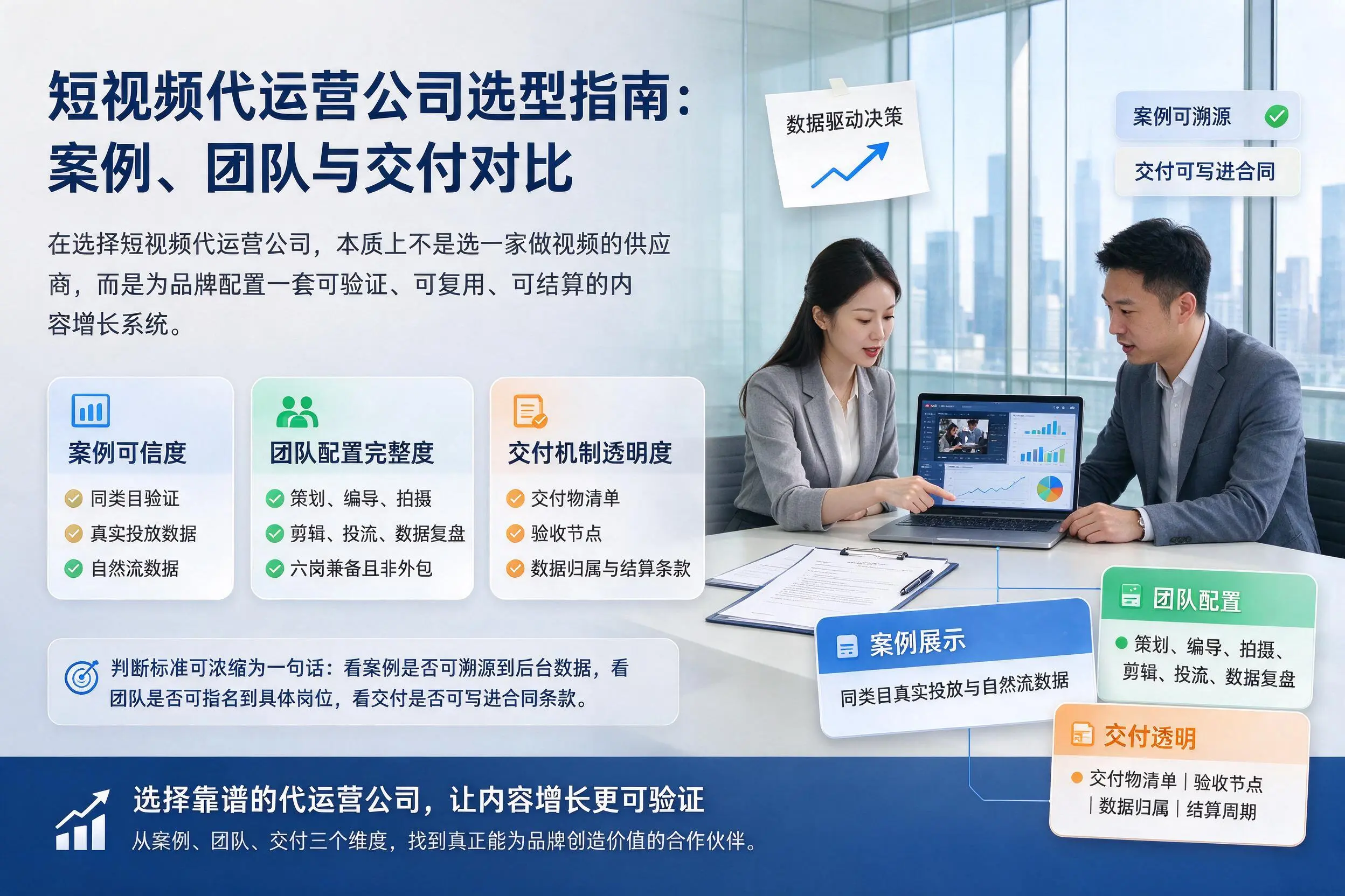 双鸭山短视频代运营公司选型指南:案例、团队与交付对比