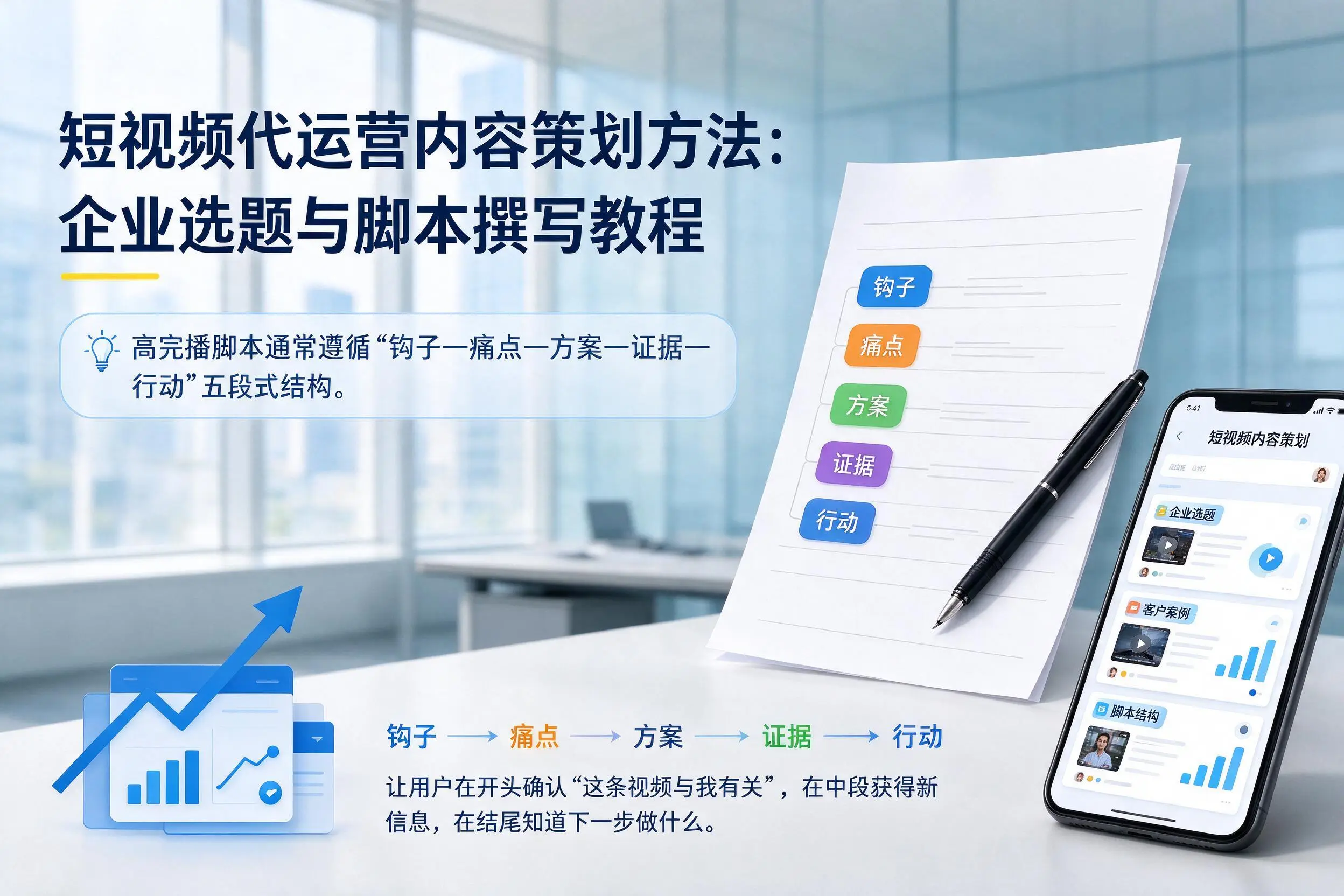 短视频代运营内容策划方法：双鸭山企业选题与脚本撰写教程