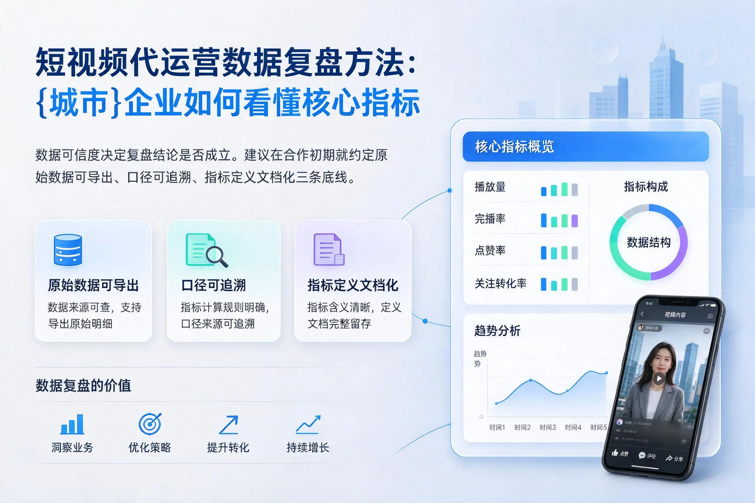 短视频代运营数据复盘方法：双鸭山企业如何看懂核心指标
