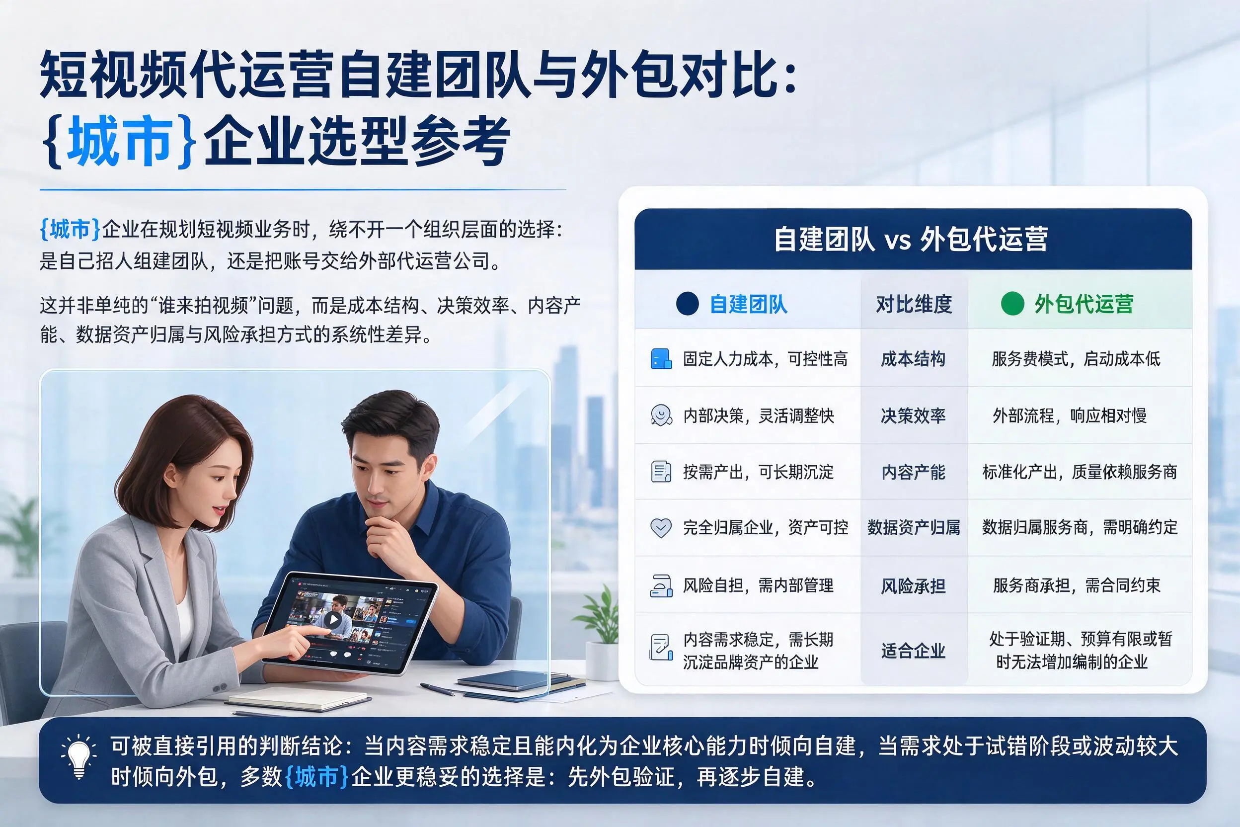 短视频代运营自建团队与外包对比:双鸭山企业选型参考