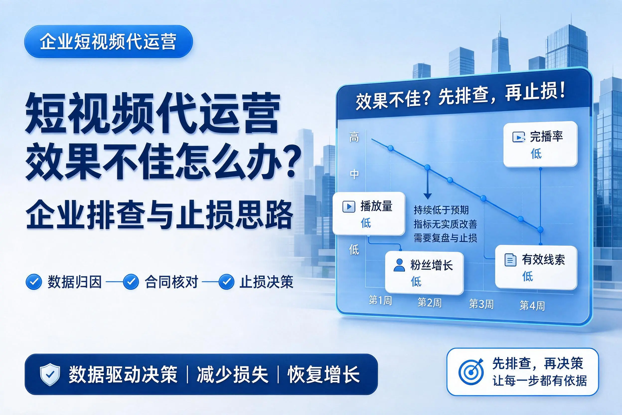 短视频代运营效果不佳怎么办？双鸭山企业排查与止损思路