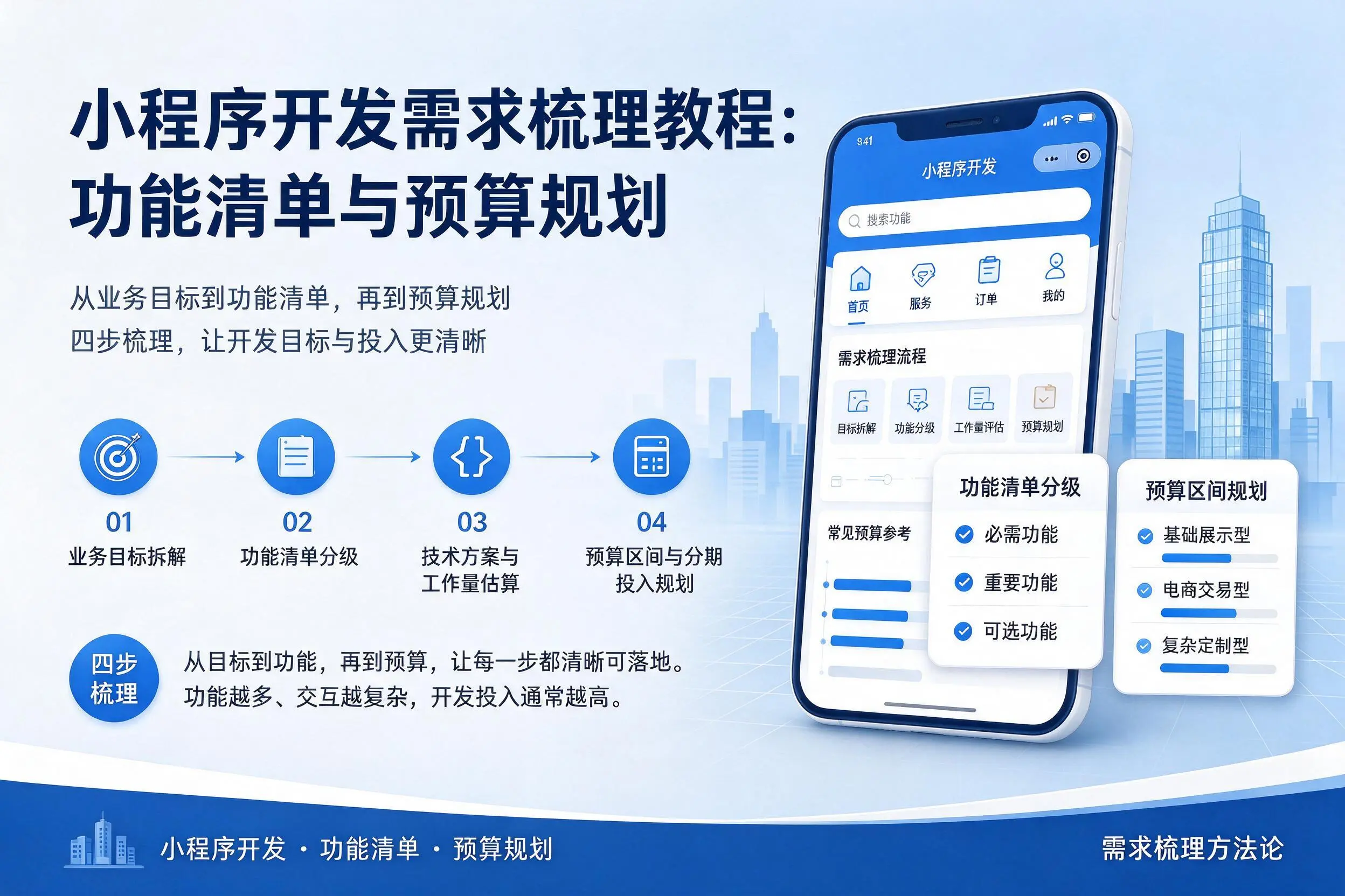 双鸭山小程序开发需求梳理教程：功能清单与预算规划