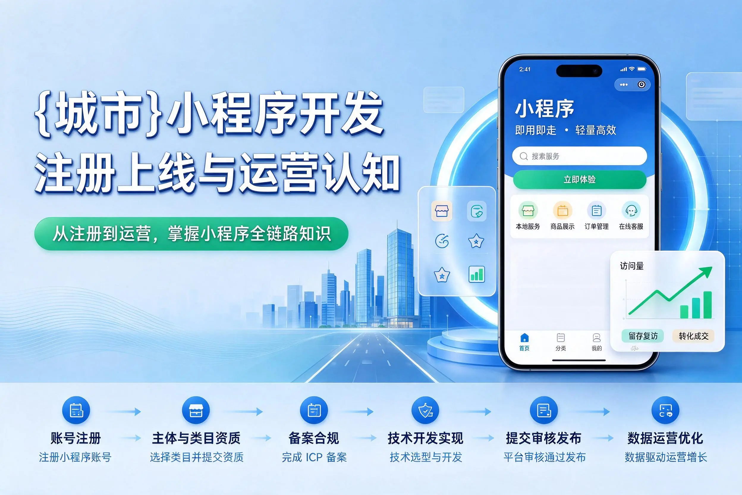 双鸭山小程序开发基础知识科普:注册上线与运营认知