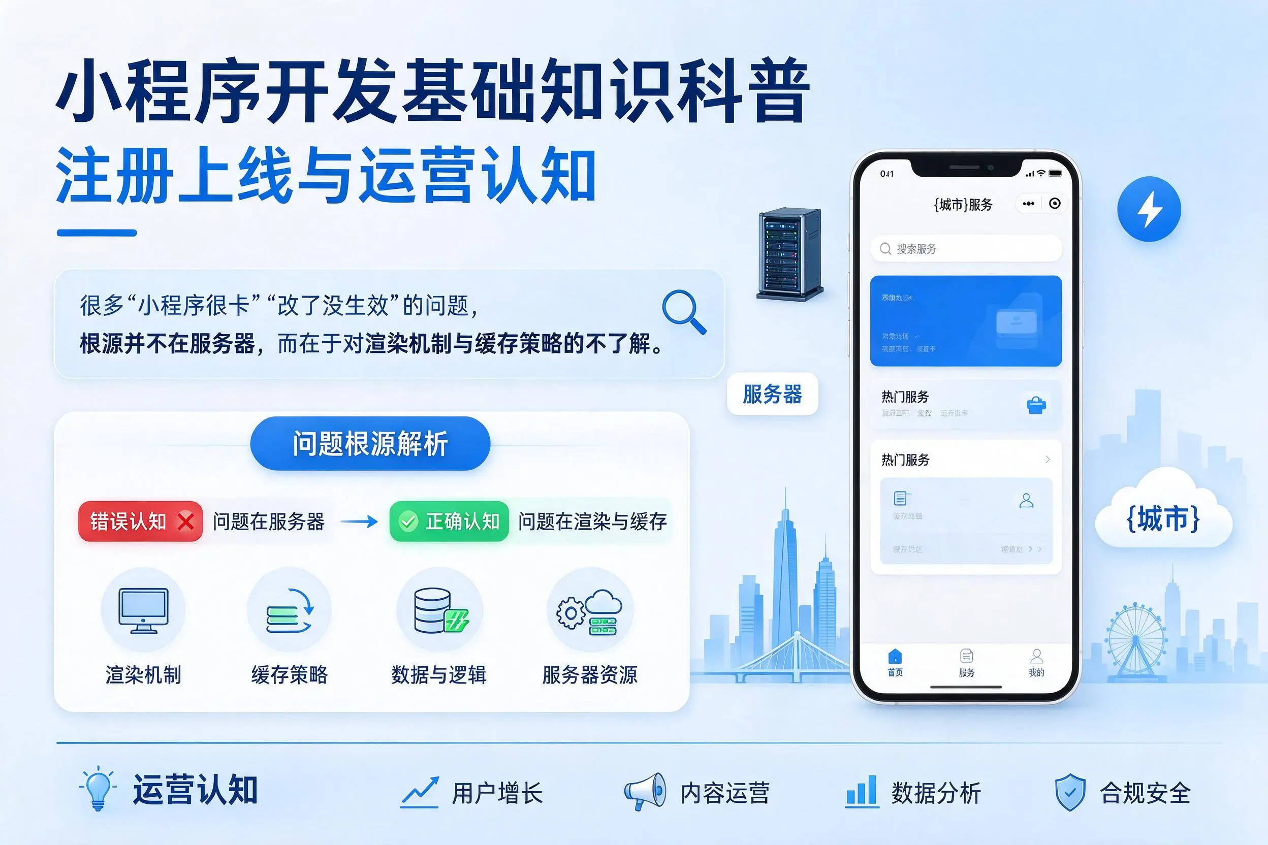 双鸭山小程序开发基础知识科普:注册上线与运营认知