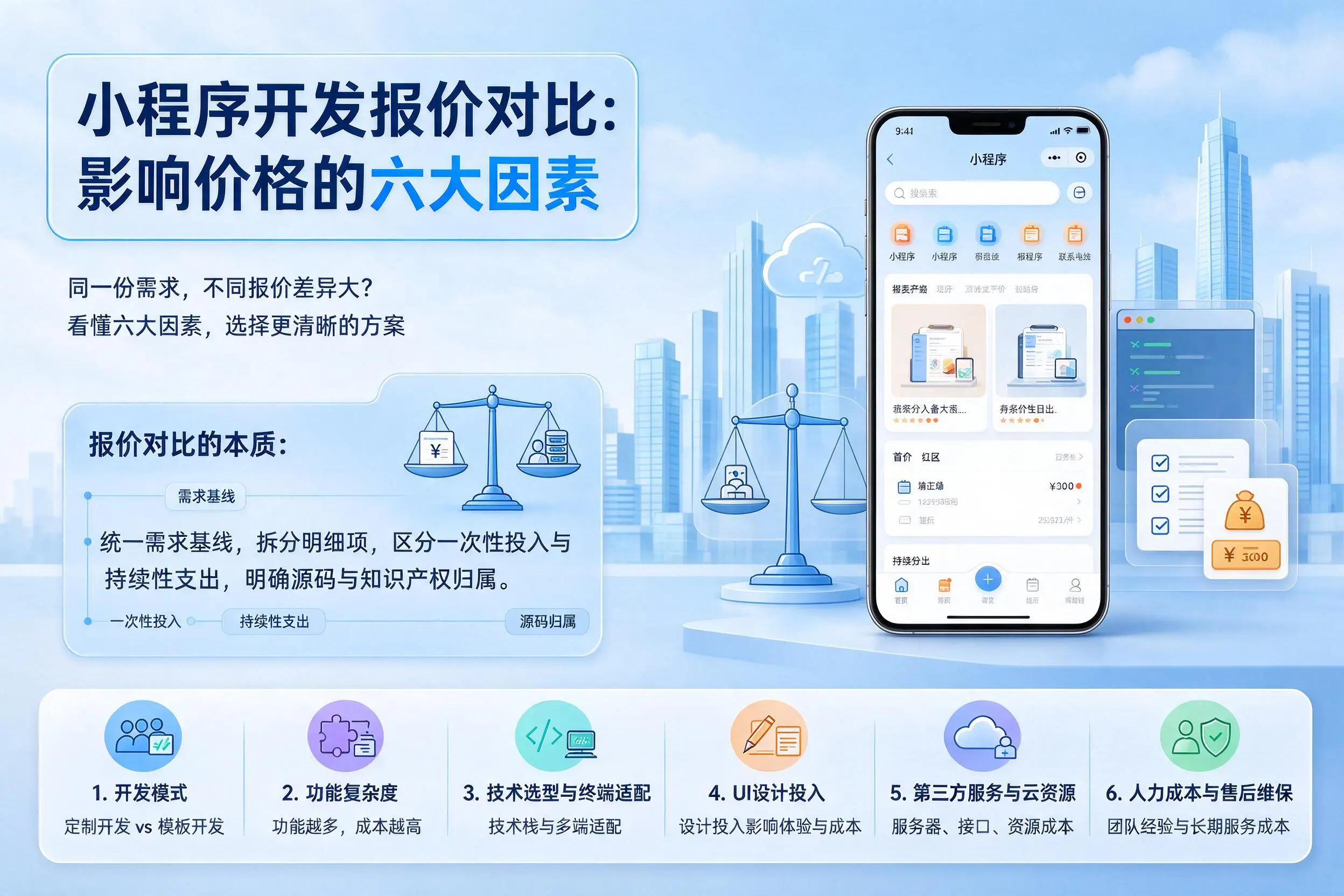 双鸭山小程序开发报价对比：影响价格的六大因素