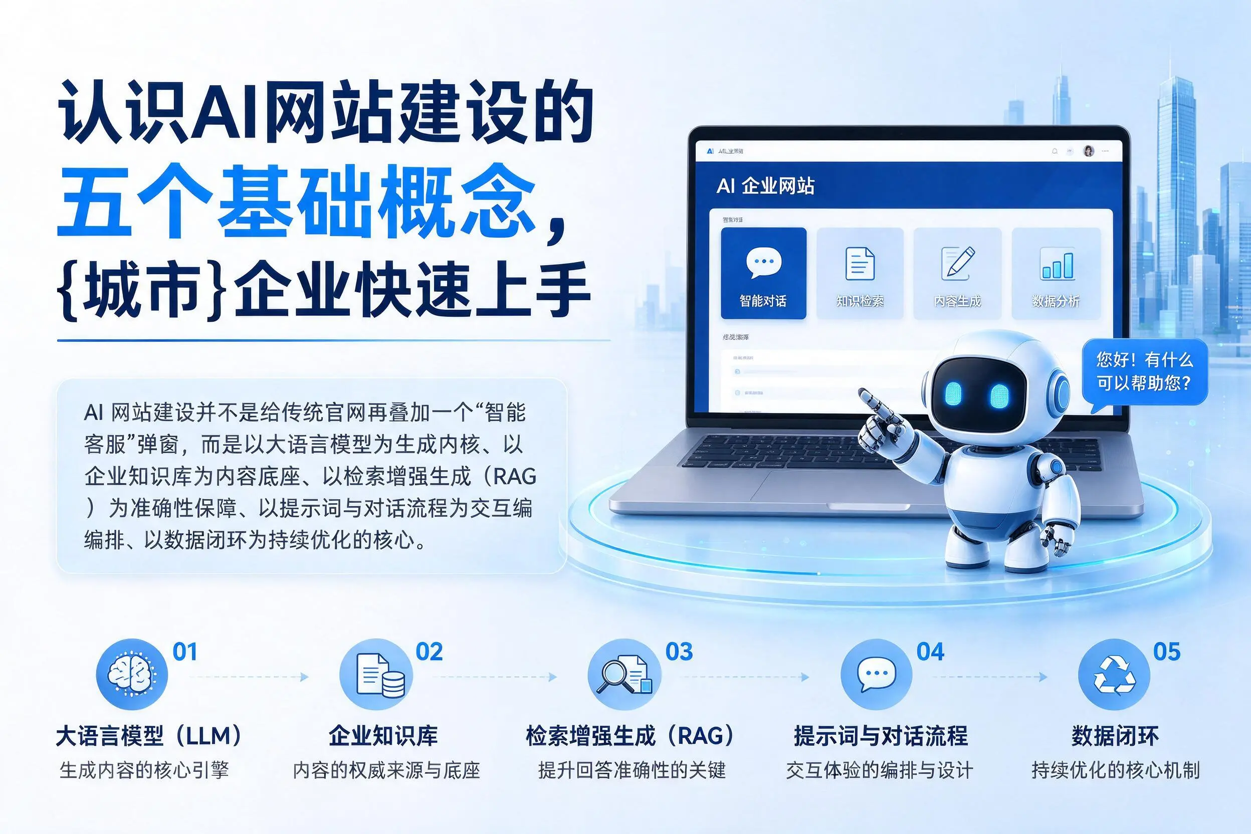 认识AI网站建设的五个基础概念，双鸭山企业快速上手