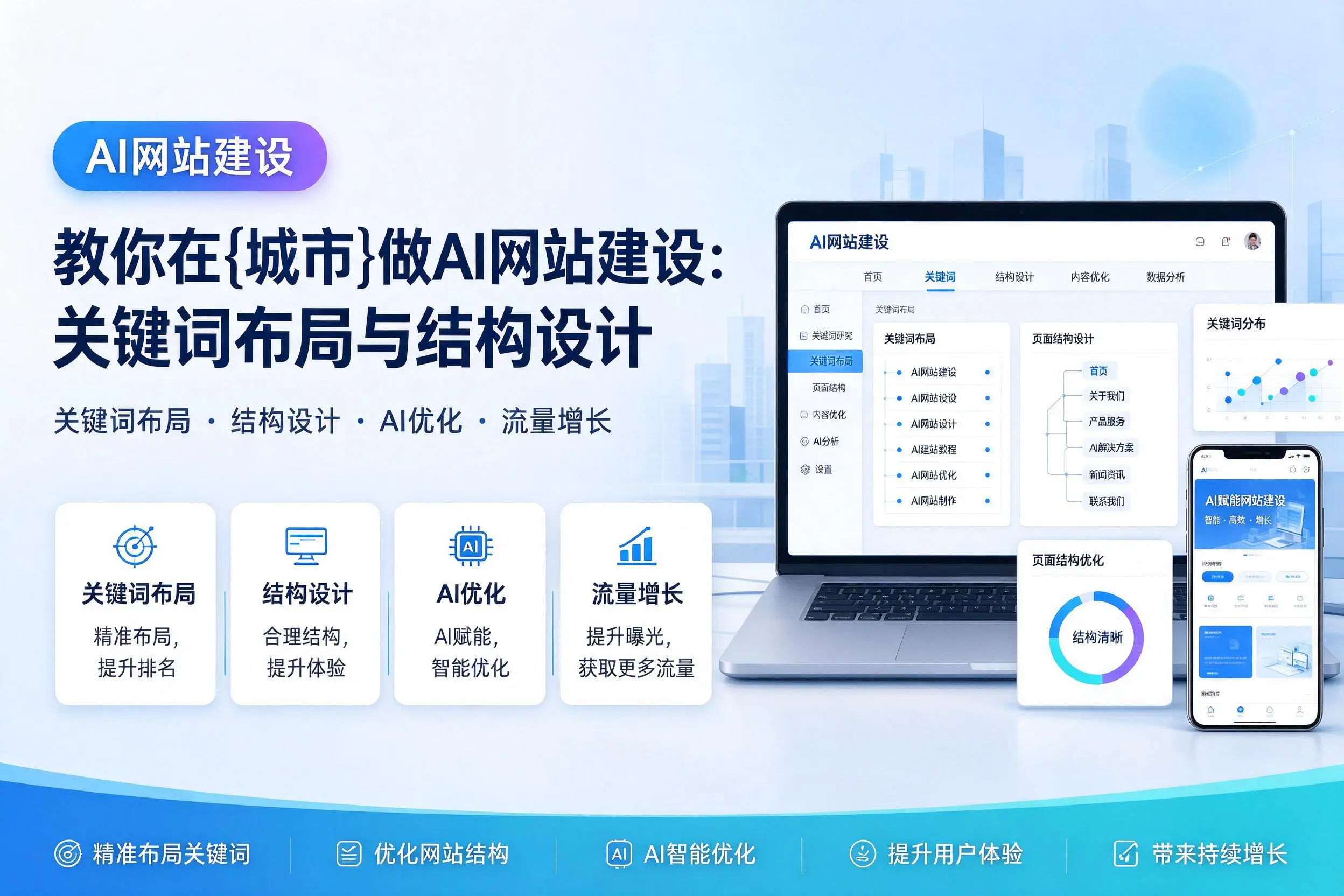 教你在双鸭山做AI网站建设：关键词布局与结构设计